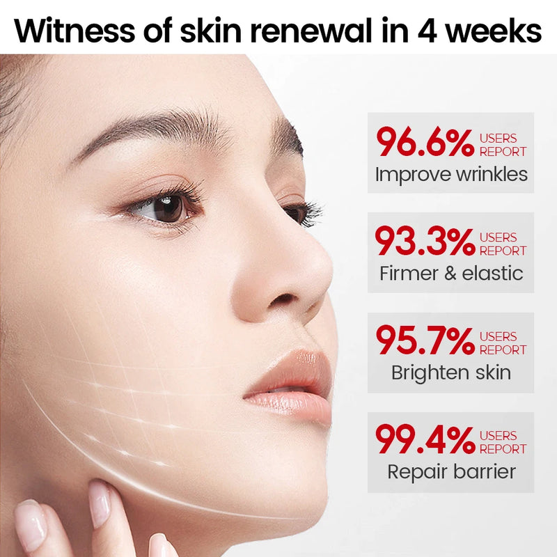 VIBRANT GLAMOUR Retinol Face Serum
